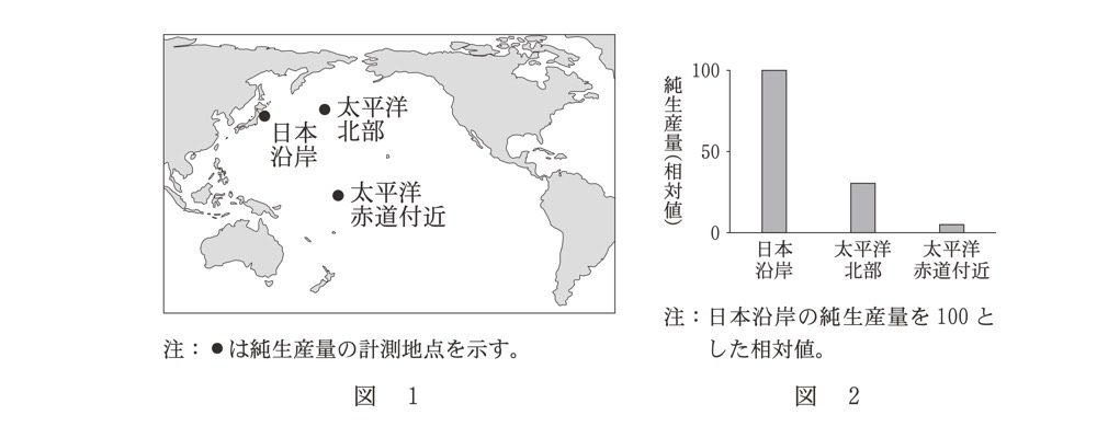BI-PRODUCTION-04の問題図版