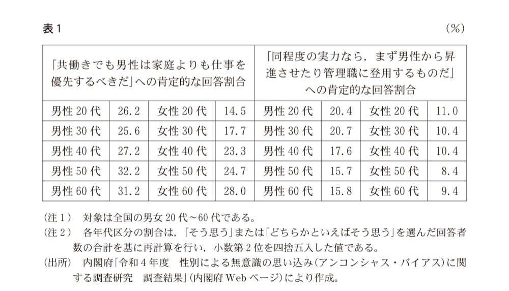 KZ-R7H-01の問題図版