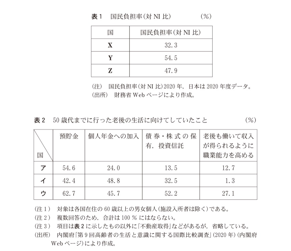 KZ-R7T-01の問題図版