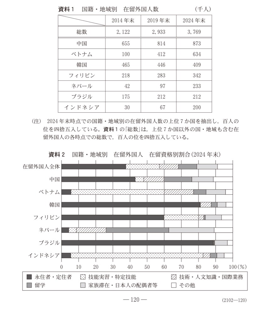 KZ-R8H-03の問題図版