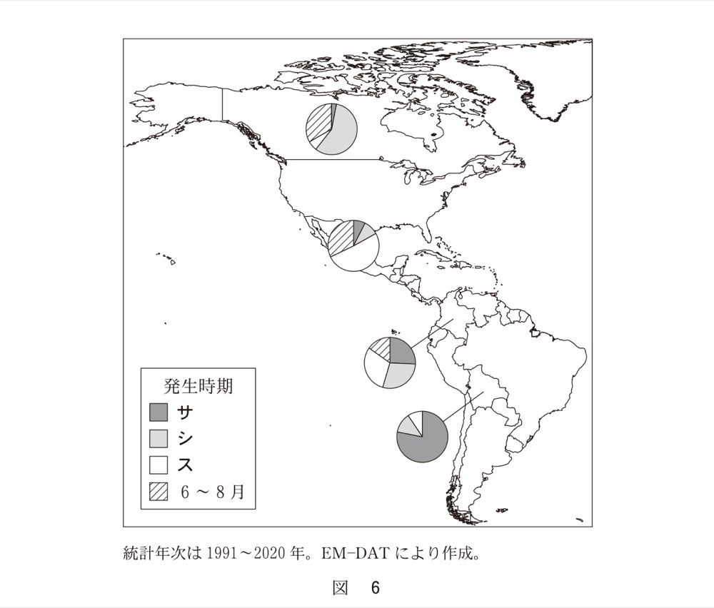 KZ-R6HB-03の問題図版