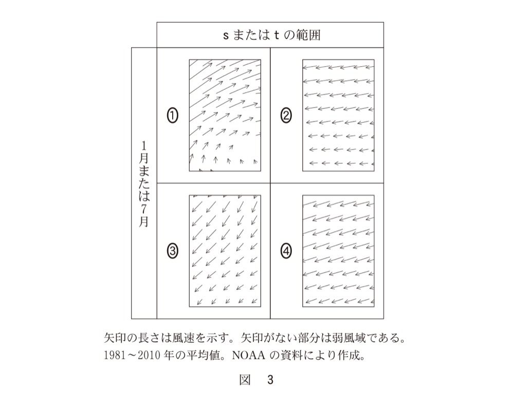 KZ-R6TB-01の問題図版