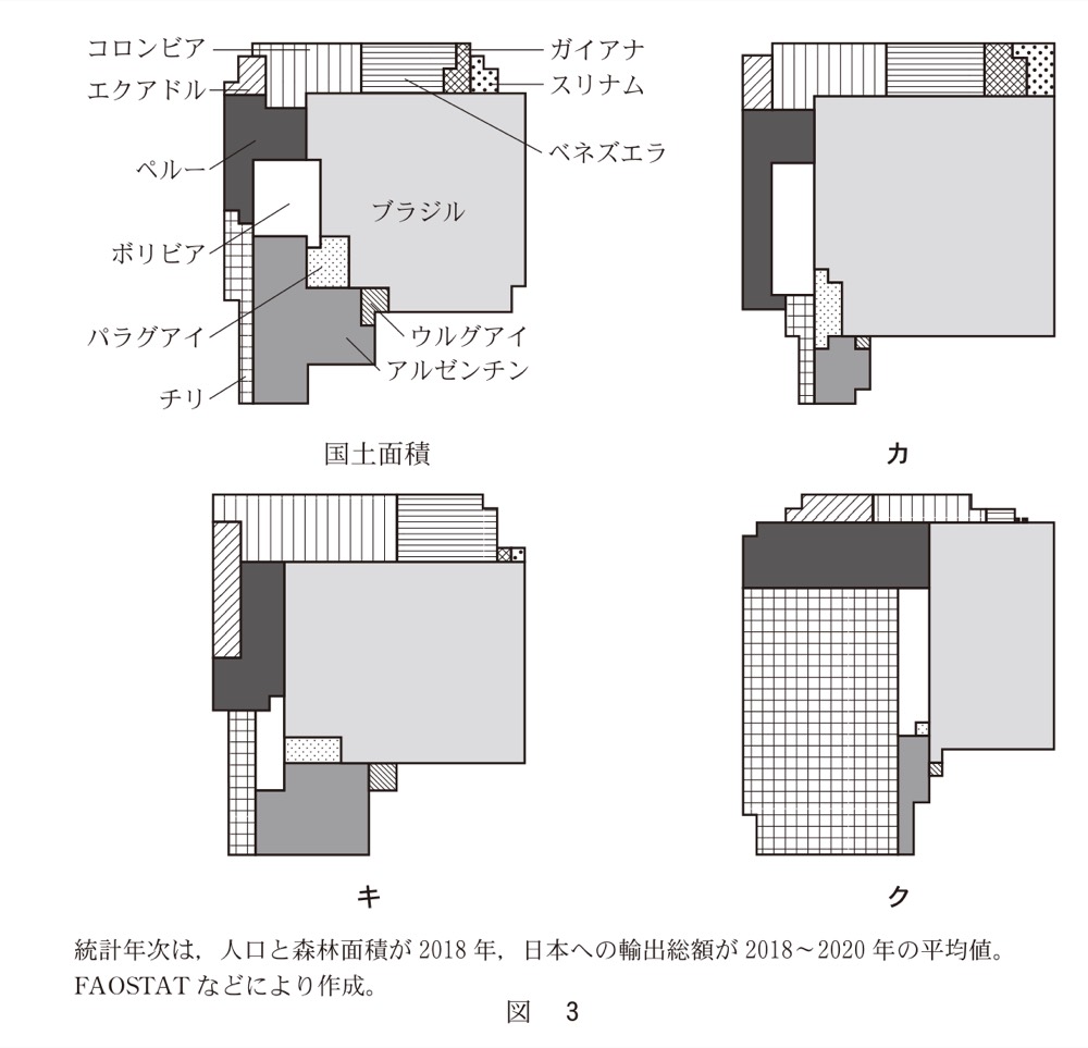 KZ-R6TB-07の問題図版