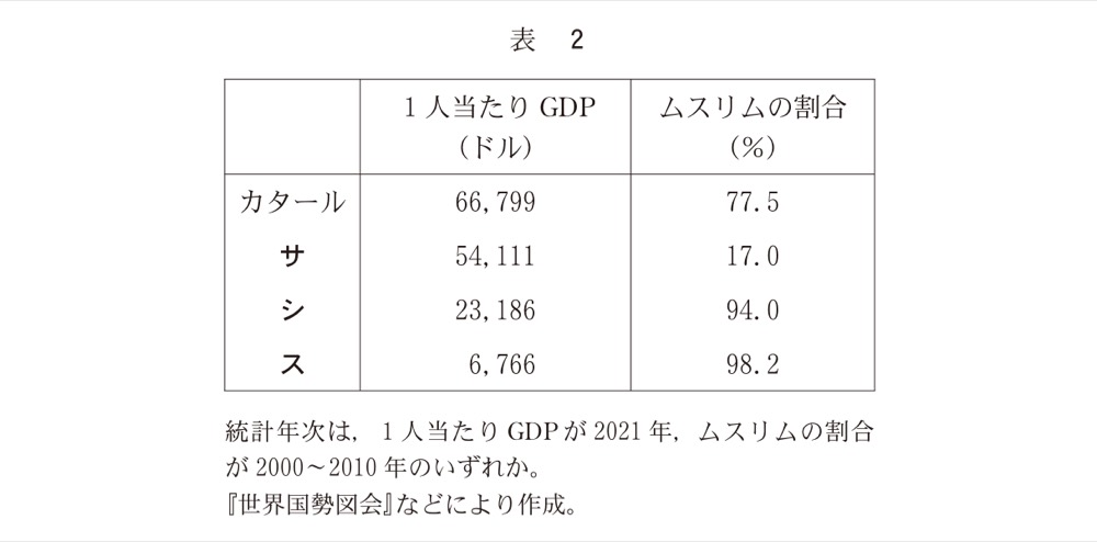 KZ-R7TB-08の問題図版
