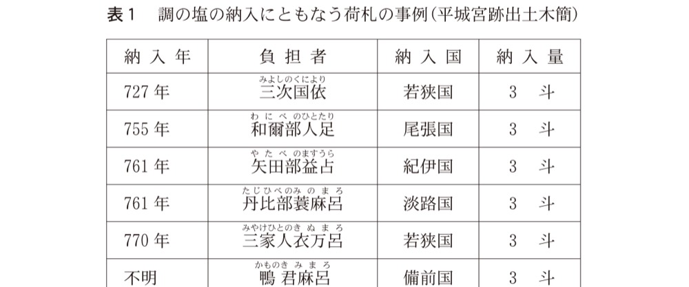 KZ-R6HB-05の問題図版