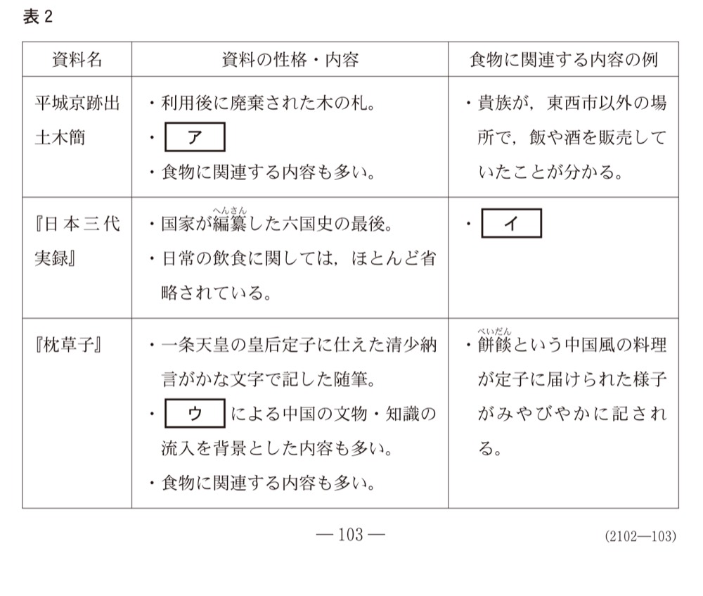 KZ-R6HB-07の問題図版