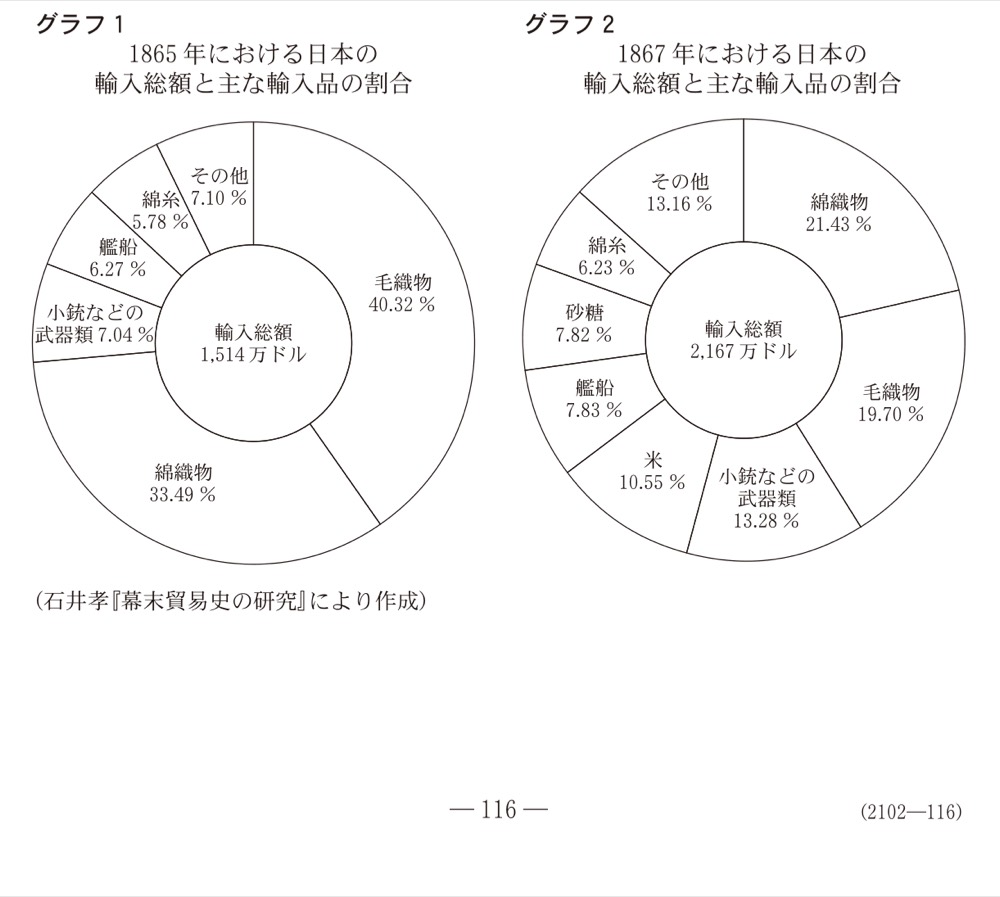 KZ-R6HB-08の問題図版