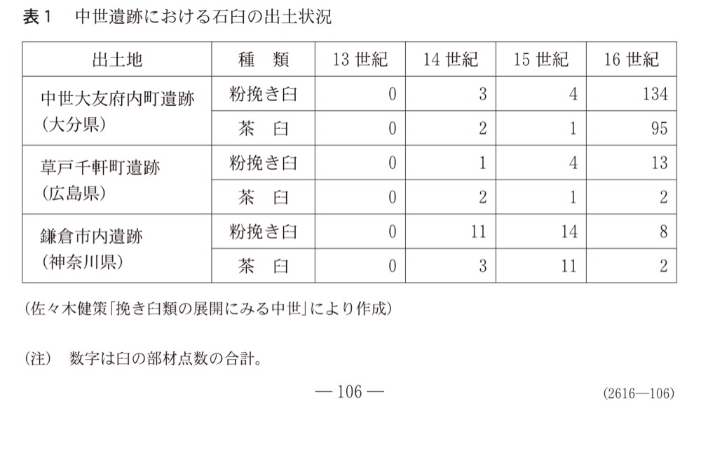 KZ-R7HB-06の問題図版