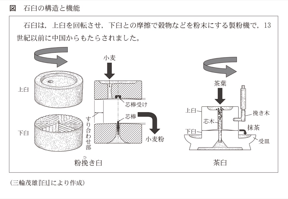 KZ-R7HB-05の問題図版