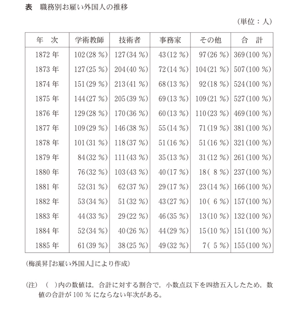 KZ-R7HB-09の問題図版