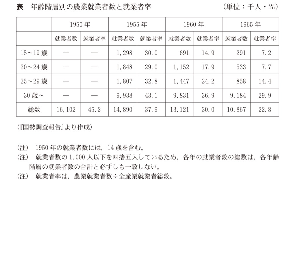 KZ-R7T-13の問題図版