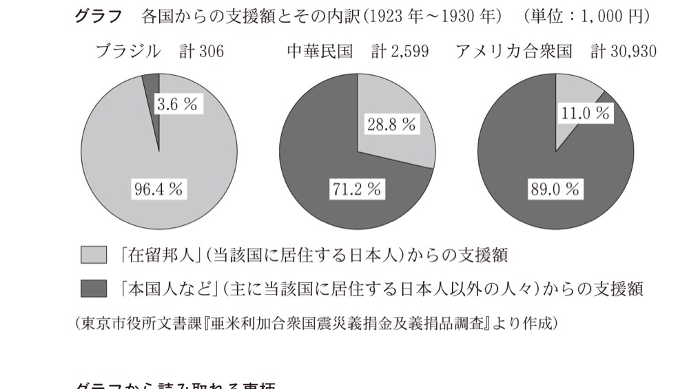 KZ-R8H-07の問題図版