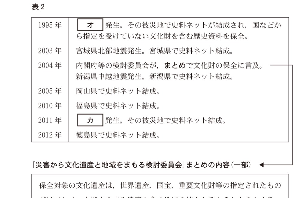 KZ-R8H-09の問題図版