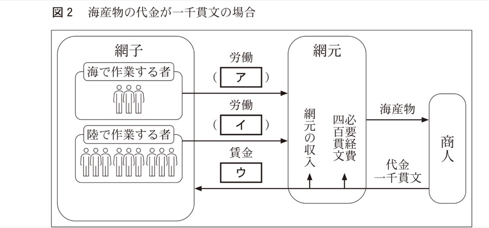 KZ-R8H-11の問題図版