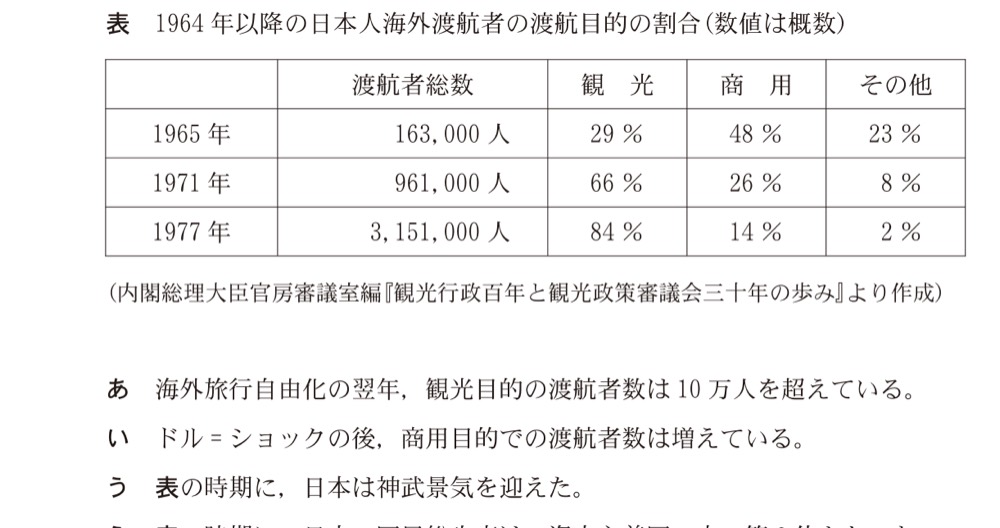 KZ-R8T-05の問題図版