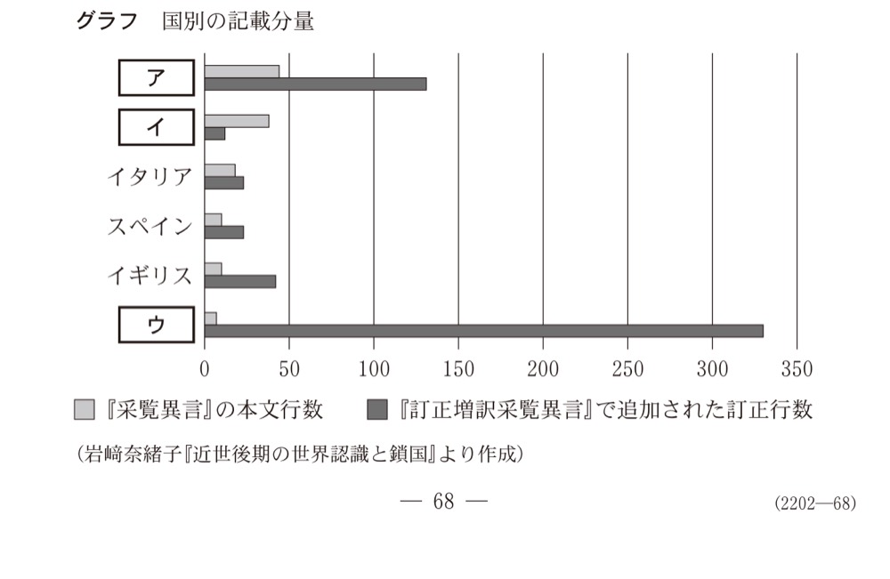 KZ-R8T-12の問題図版