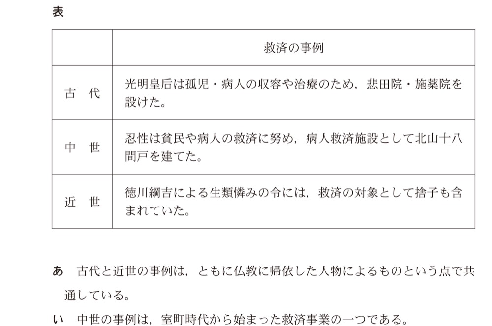 KZ-R8T-14の問題図版