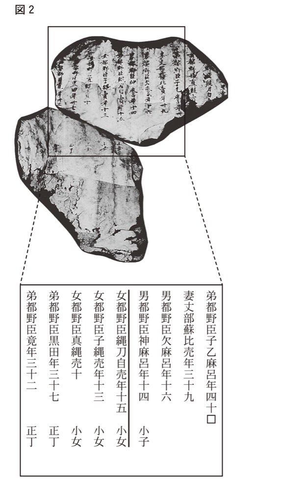 JH-A2-01の問題図版
