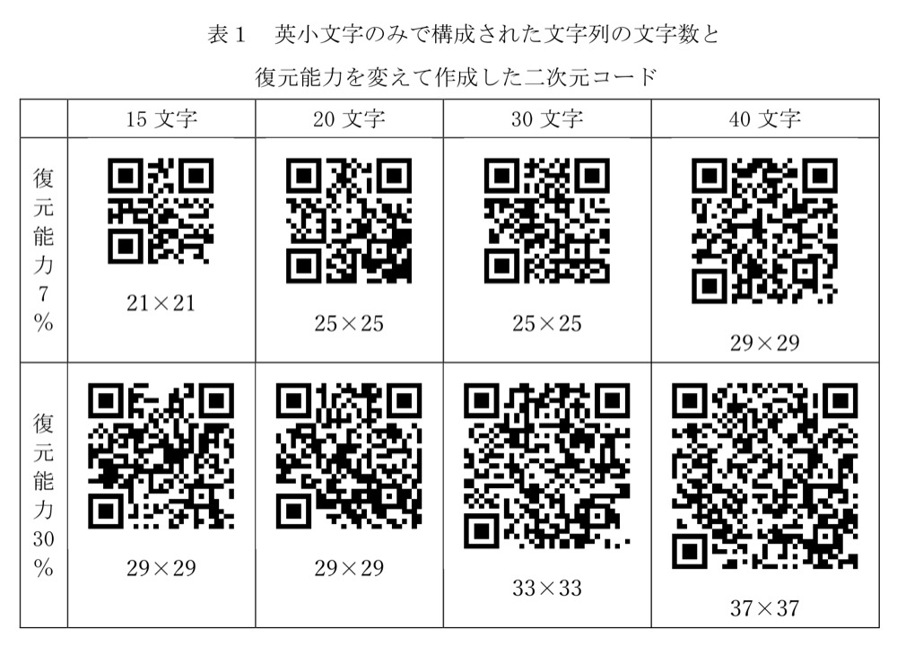 KM-05の問題図版