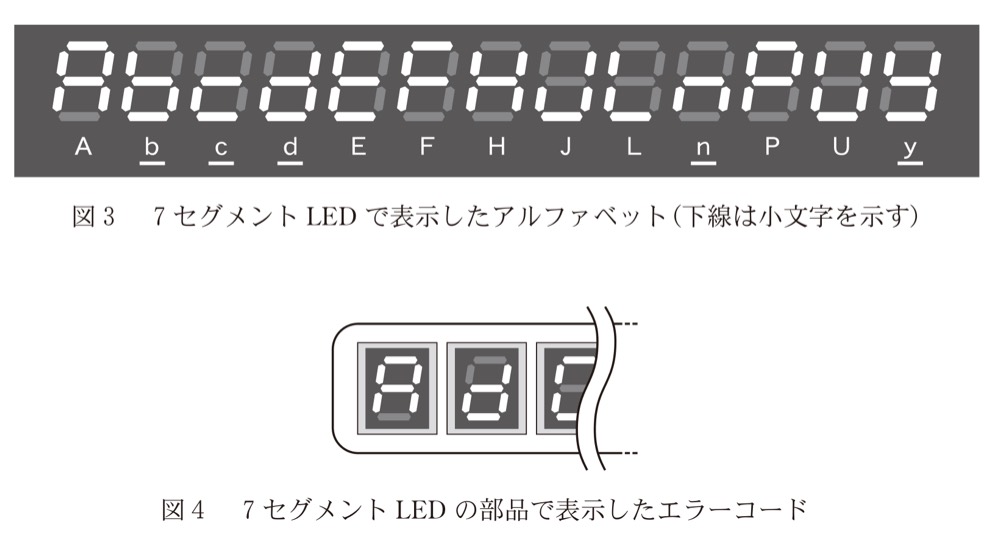 KM-86の問題図版