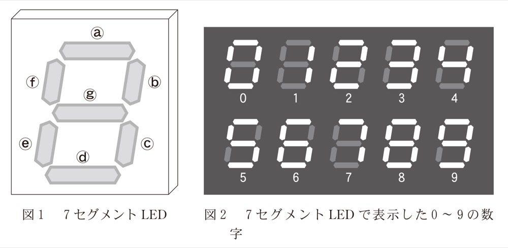 KM-85の問題図版