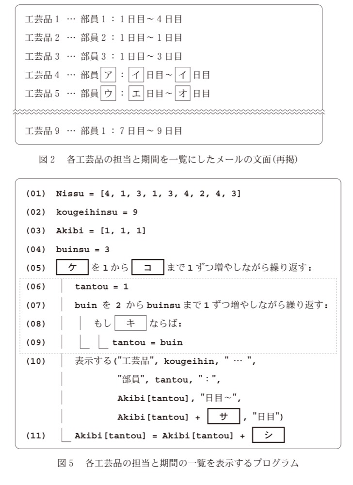 KM-95の問題図版