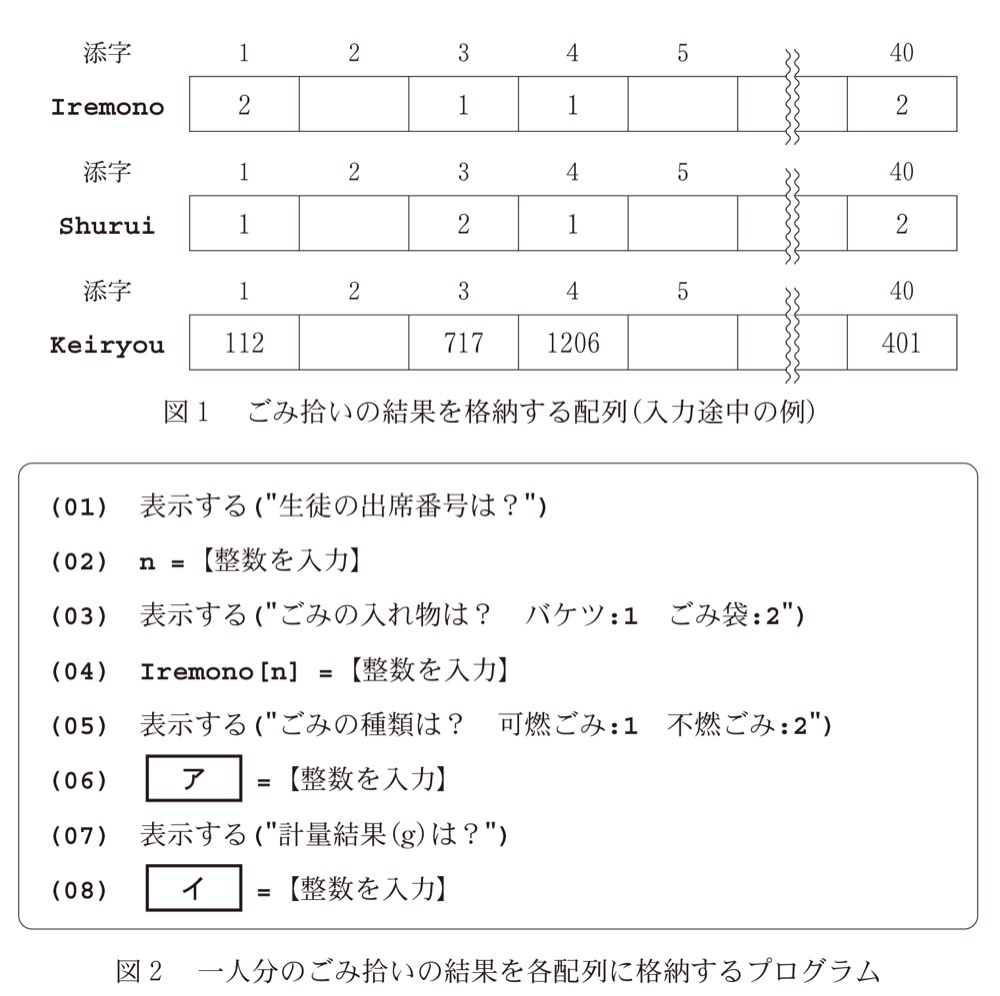 KM-27の問題図版