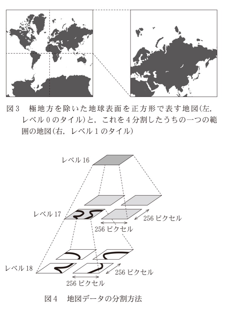 KM-17の問題図版