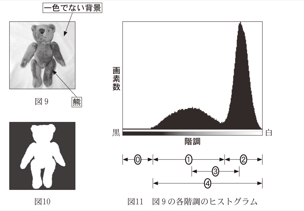 KM-44の問題図版