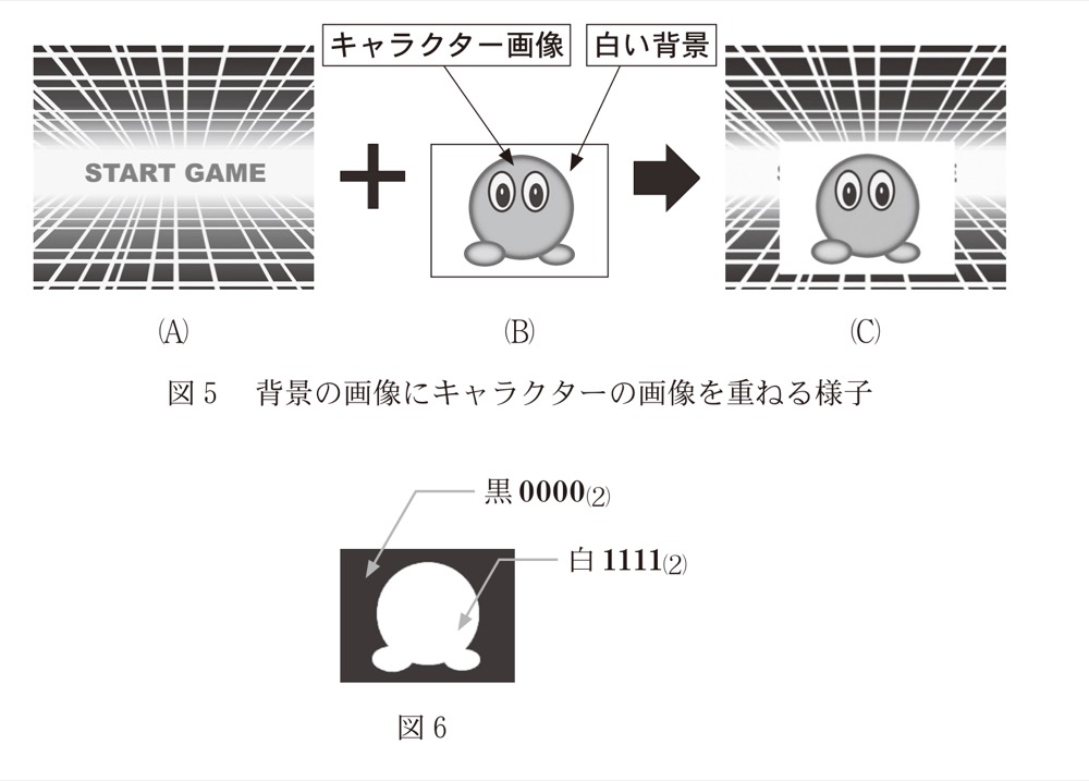 KM-42の問題図版