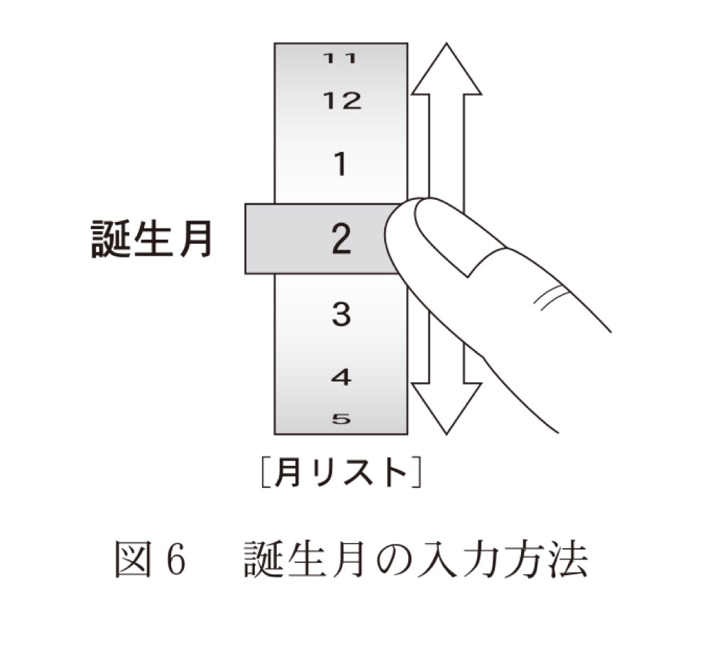 KM-36の問題図版