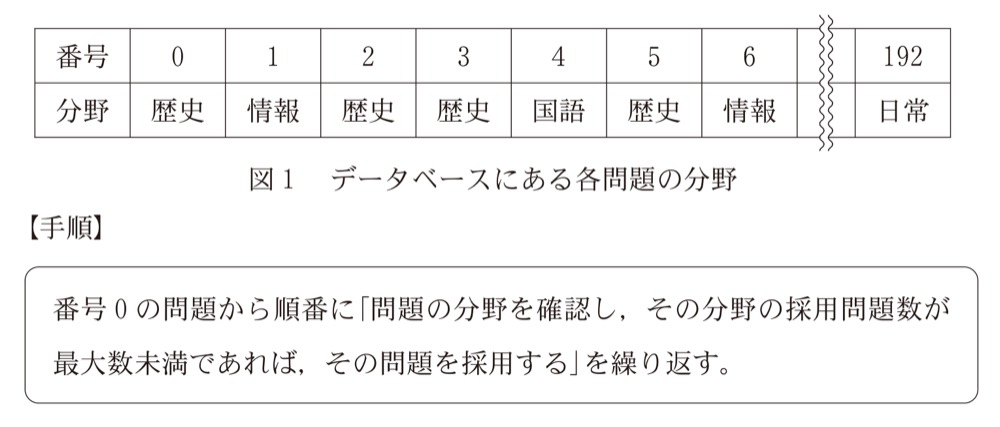 KM-70の問題図版