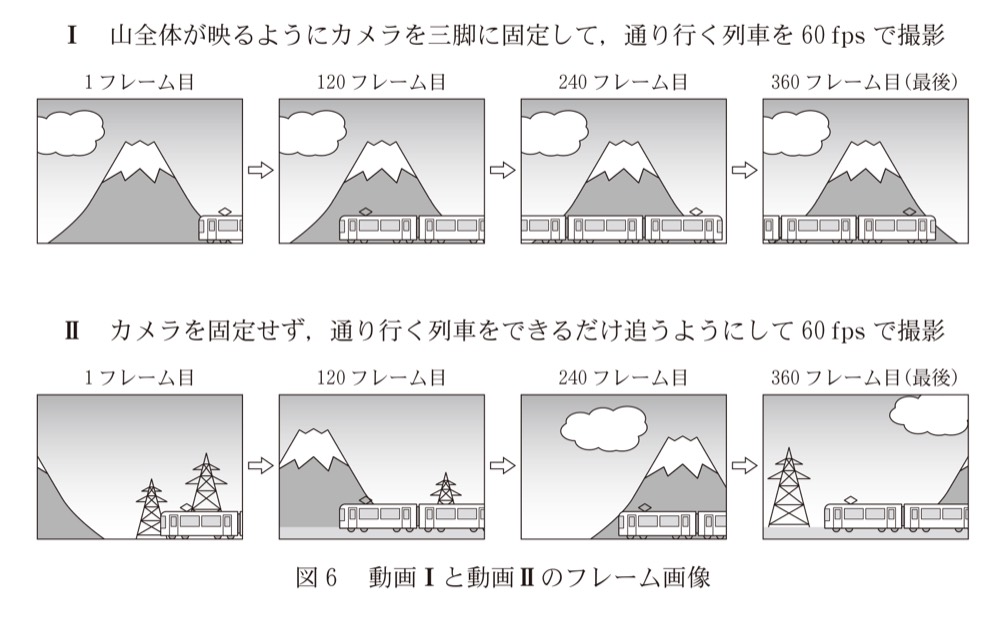 KM-78の問題図版