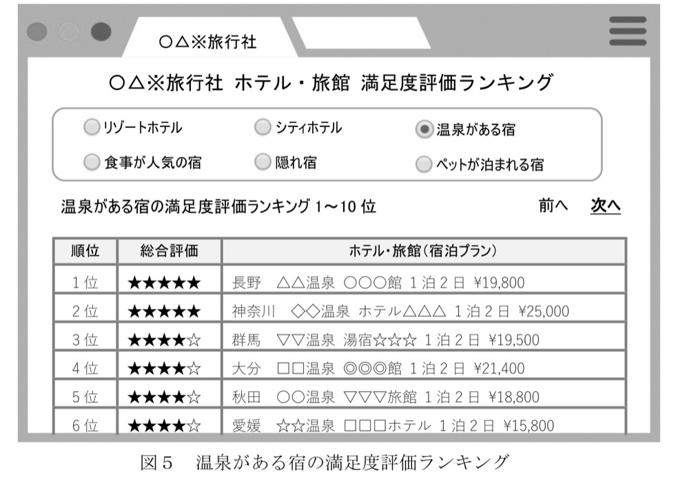 KM-04の問題図版