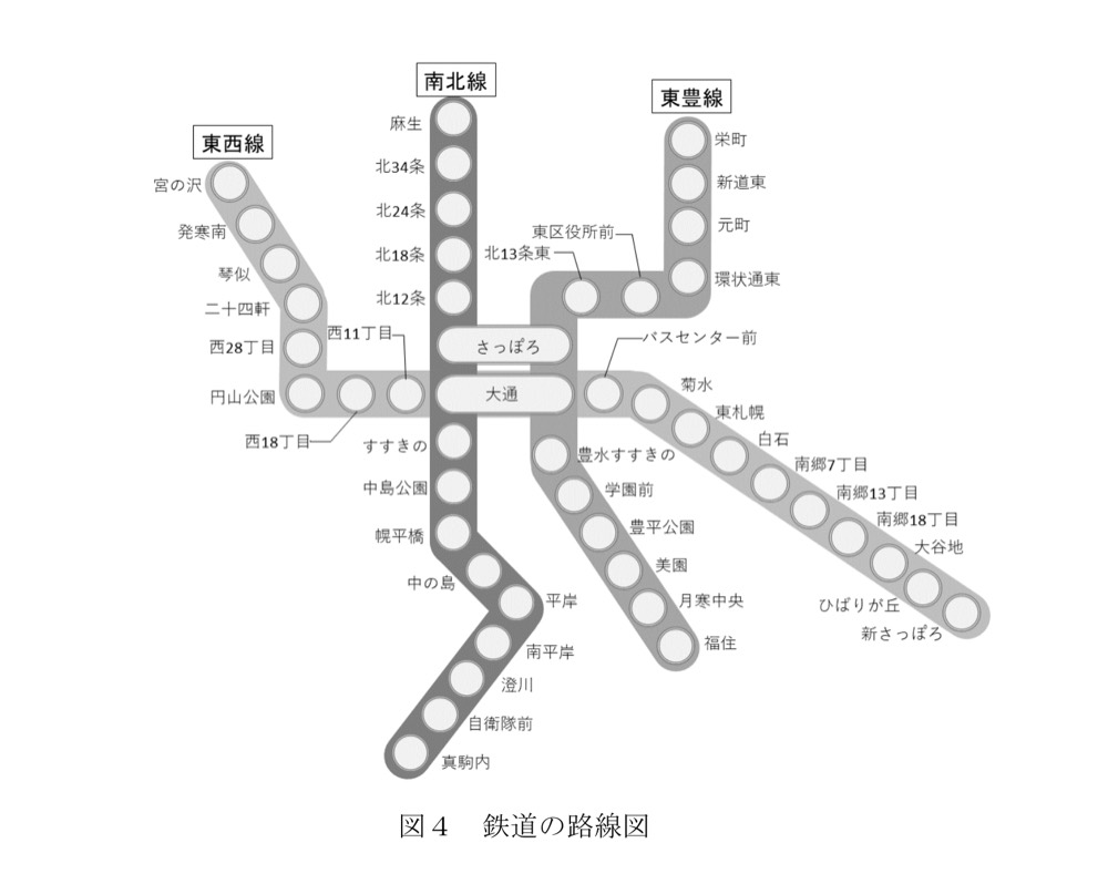 KM-03の問題図版