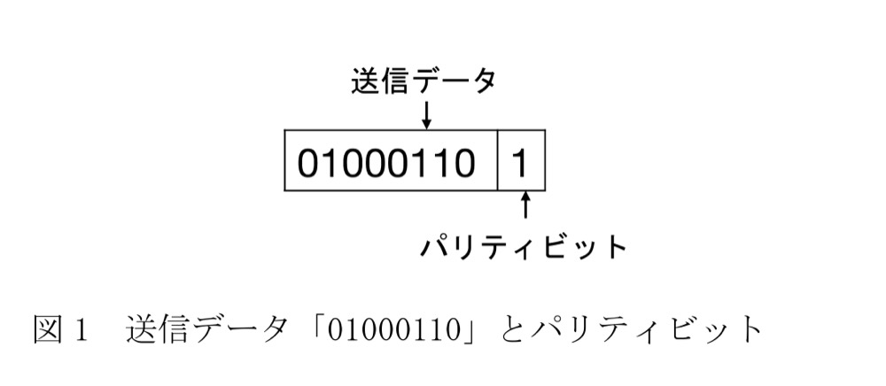 KM-01の問題図版