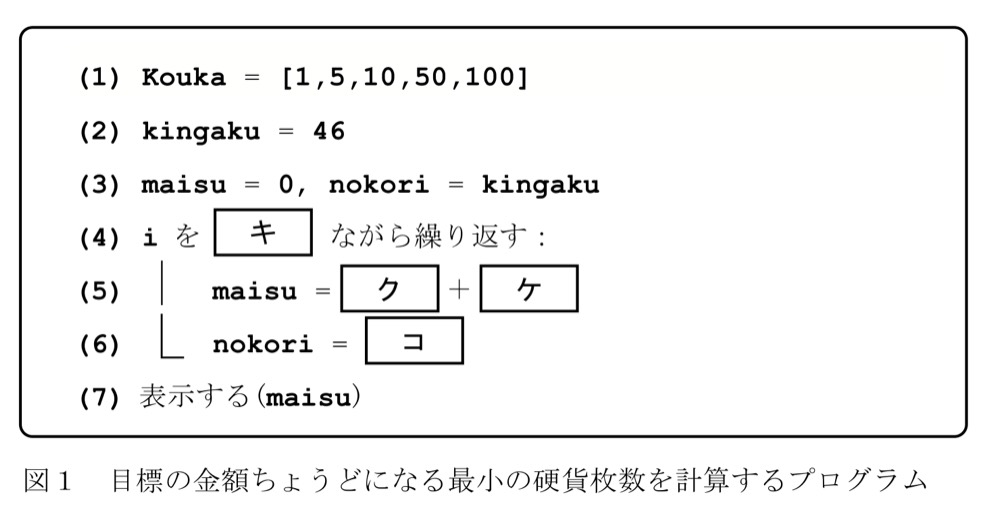 KM-08の問題図版