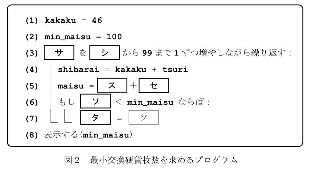 KM-09の問題図版