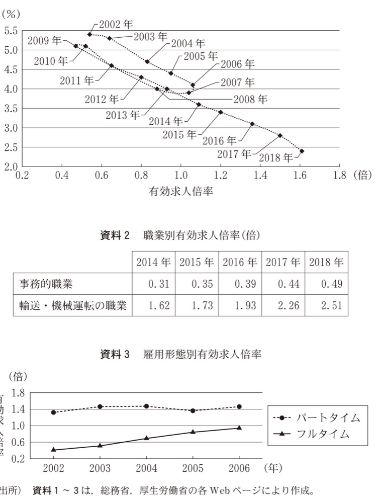 KZ-R6HB-01の問題図版