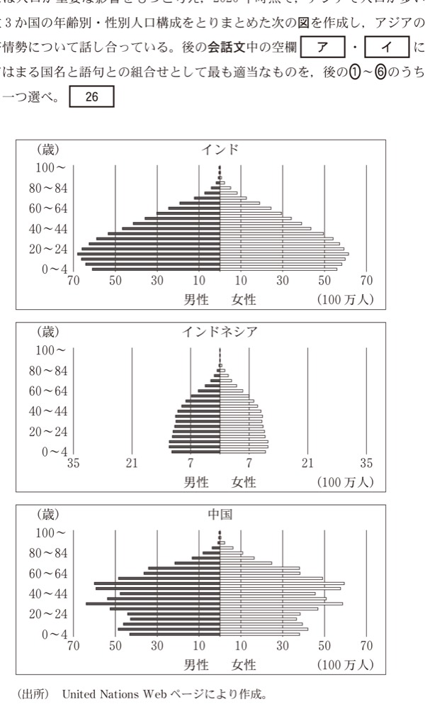 KZ-R6HB-09の問題図版