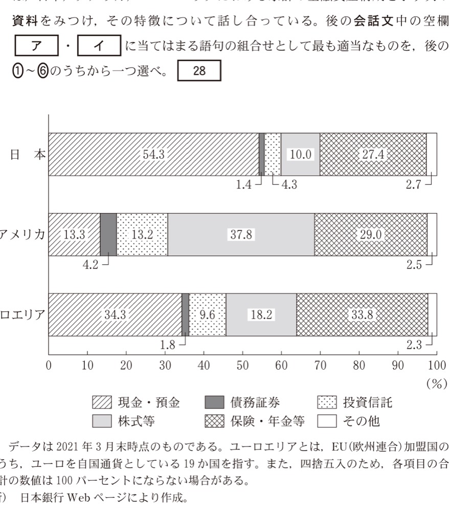 KZ-R6HB-03の問題図版