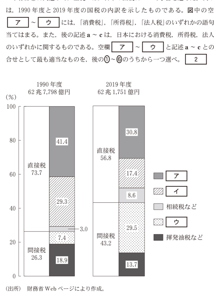 KZ-R6TB-02の問題図版