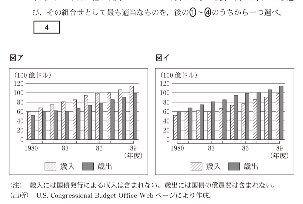 KZ-R6TB-08の問題図版