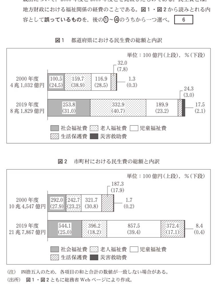KZ-R6TB-09の問題図版