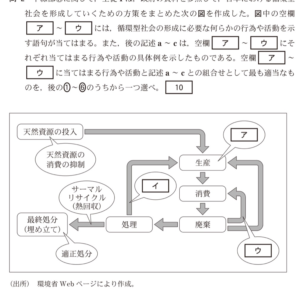 KZ-R6TB-04の問題図版