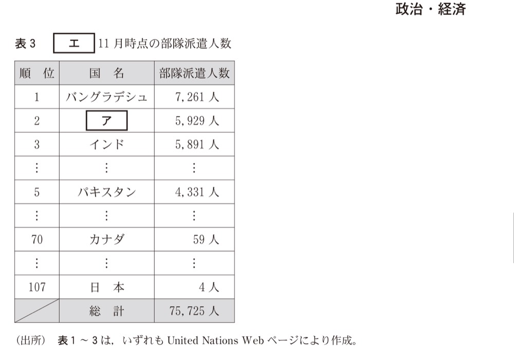 KZ-R6TB-14の問題図版