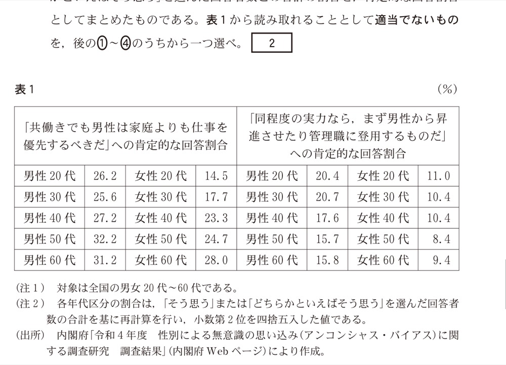 KZ-R7H-01の問題図版
