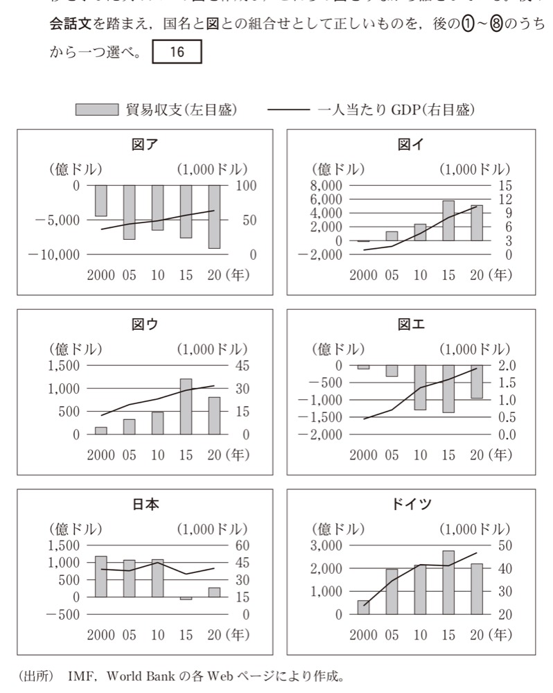 KZ-R7H-05の問題図版