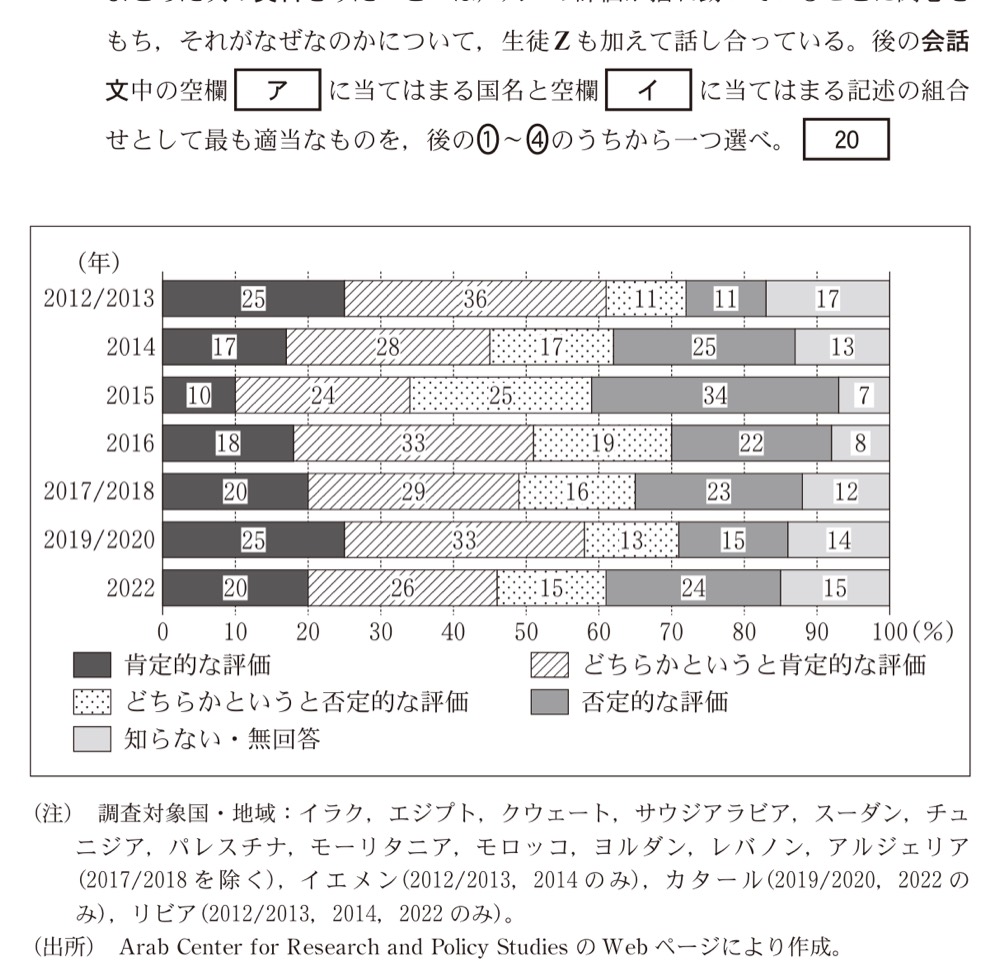 KZ-R7H-09の問題図版
