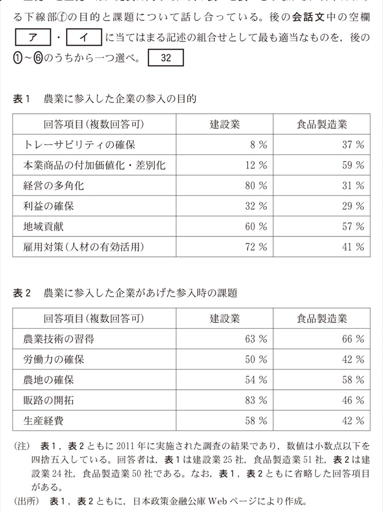 KZ-R7H-07の問題図版